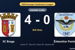 Thống kê trận đấu SC Braga 4-0 Železničar Pančevo: SC Braga thắng đậm thuyết phục