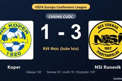 Thống kê trận đấu Koper 1-3 (pen 3-4) NSI Runavik: NSI Runavik thắng nghẹt thở trên chấm luân lưu