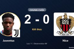Juventus hạ Nice, kh&eacute;p lại trận giao hữu với chiến thắng tr&ecirc;n s&acirc;n nh&agrave;
