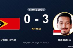 Đông Timor 0-3 Indonesia: Indonesia giành chiến thắng