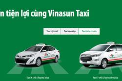 Vinasun (VNS) báo lỗ nửa đầu năm gần 14 tỷ đồng, áp lực hoàn thành kế hoạch gia tăng