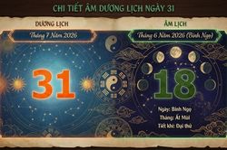 Lịch âm 31/7 - tra cứu lịch âm hôm nay thứ Sáu ngày 31/7/2026