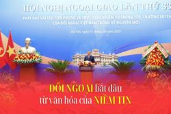 Đối ngoại bắt đầu từ văn hóa của niềm tin
