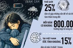 Phòng ngừa rối loạn tâm thần ở người trẻ