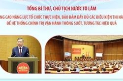 Tổng Bí thư, Chủ tịch nước Tô Lâm: Bảo đảm đầy đủ các điều kiện để hệ thống chính trị vận hành thông suốt, tương tác hiệu quả