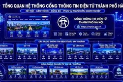 Kỳ vọng vào 'hệ sinh thái truyền thông số thống nhất'
