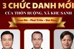Thôn Ruộng và câu chuyện người trẻ có tri thức gánh việc làng