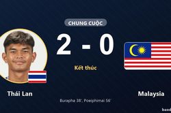 Thái Lan lên đầu bảng, Malaysia nín thở chờ suất đi tiếp