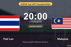 Nhận định Thái Lan vs Malaysia: đội hình dự kiến