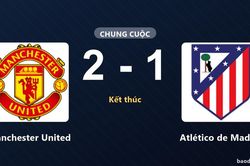 Mbeumo lập cú đúp, Manchester United ngược dòng hạ Atlético de Madrid