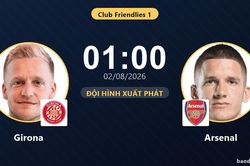 TRỰC TIẾPTrực tiếp Girona vs Arsenal: Trận đấu đang diễn ra