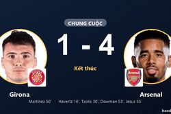 Arsenal thắng đậm Girona, đội chủ nh&agrave; nhận thất bại nặng nề
