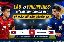 Lào vs Philippines: Cơ hội cuối cho cả hai, đội khách được đánh giá nhỉnh hơn?