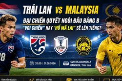 Thái Lan vs Malaysia: Đại chiến quyết ngôi đầu bảng B, 'Voi chiến' hay 'Hổ Mã Lai' sẽ lên tiếng?