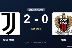 Thống kê trận đấu Juventus 2-0 Nice: Justin Oboavwoduo tỏa sáng, Juventus giành trọn 3 điểm