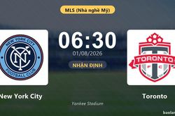 Nhận định New York City vs Toronto: đội hình dự kiến