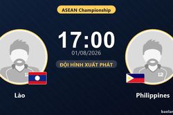 TRỰC TIẾPTrực tiếp L&agrave;o vs Philippines: Trận đấu đang diễn ra