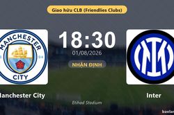 Nhận định Manchester City vs Inter: đội hình dự kiến