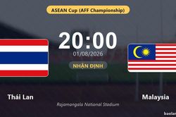 Nhận định Thái Lan vs Malaysia: đội hình dự kiến
