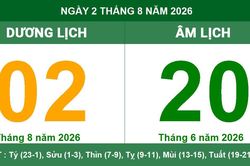 Lịch Âm Dương ngày 02/08/2026: Giờ hoàng đạo và hướng xuất hành may mắn