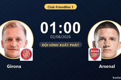 TRỰC TIẾPTrực tiếp Girona vs Arsenal: Trận đấu đang diễn ra