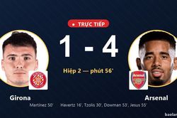 TRỰC TIẾPTrực tiếp Girona vs Arsenal: Arsenal nới rộng c&aacute;ch biệt 1-4
