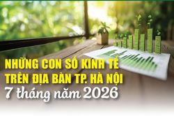 Infographics: Những con số kinh tế trên địa bàn TP. Hà Nội 7 tháng năm 2026