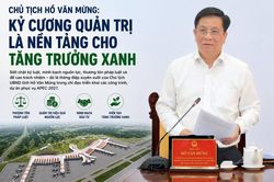 Chủ tịch An Giang Hồ Văn Mừng: 'Không đánh đổi kỷ cương lấy tiến độ' – Bệ phóng cho Tăng trưởng Xanh