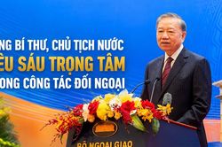 Tổng Bí thư, Chủ tịch nước Tô Lâm nêu 6 nhiệm vụ trọng tâm trong công tác đối ngoại