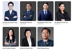 Eximbank có Tổng Giám đốc mới