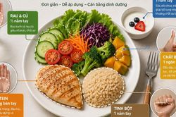 Mẹo giảm cân không cần tính calo