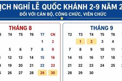 Lễ Quốc khánh nghỉ 5 ngày liên tiếp, doanh nghiệp tự chọn phương án phù hợp