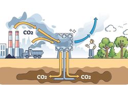 Phương pháp mới đơn giản để tạo vật liệu thu giữ carbon hiệu quả