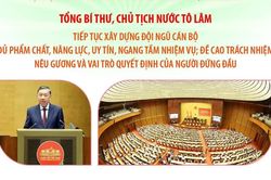 Tổng Bí thư, Chủ tịch nước Tô Lâm: Lấy kết quả thực hiện nghị quyết làm căn cứ đánh giá cán bộ