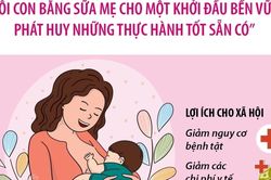 Nuôi con bằng sữa mẹ cho một khởi đầu bền vững