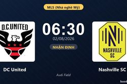 Nhận định DC United vs Nashville SC: đội hình dự kiến