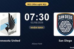 Nhận định Minnesota United vs San Diego: đội hình dự kiến