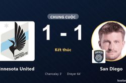 Hòa San Diego, Minnesota United cùng nín thở chờ suất đi tiếp