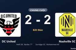 Thống kê trận đấu DC United 2-2 Nashville SC: Màn rượt đuổi tỷ số mãn nhãn