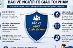 Bộ Công an đề xuất thêm đối tượng được bảo vệ khi tố giác tội phạm
