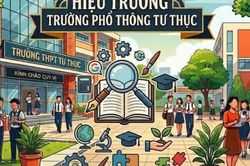 Từ 8-8, không được làm hiệu trưởng nhiều trường phổ thông tư thục cùng một lúc