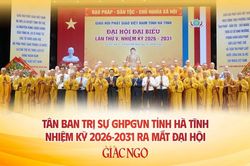 Danh sách và chức danh Ban Thường trực Ban Trị sự GHPGVN tỉnh Hà Tĩnh, nhiệm kỳ 2026-2031