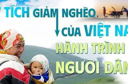 Kỳ tích giảm nghèo của Việt Nam – Hành trình vì người dân
