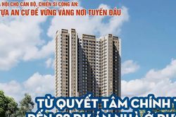 Bài 2: Từ quyết tâm chính trị đến 22 dự án nhà ở được khởi công