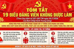 Quy định 207-QĐ/TW đáp ứng yêu cầu xây dựng, chỉnh đốn Đảng trong kỷ nguyên mới