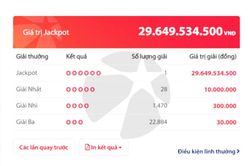Một vé trúng độc đắc Vietlott gần 30 tỷ đồng