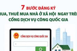7 bước đăng ký mua, thuê mua nhà ở xã hội ngay trên cổng dịch vụ công quốc gia