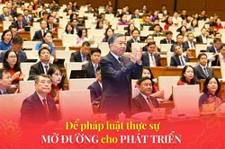 Để pháp luật thực sự mở đường cho phát triểnFlip card đỏ quốc kỳ - gọn