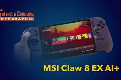 [INFOGRAPHIC] MSI Claw 8 EX AI+ nâng cấp toàn diện với Intel Arc G3 Extreme