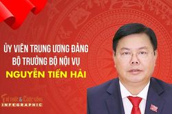 [INFOGRAPHIC] &Ocirc;ng Nguyễn Tiến Hải giữ chức Bộ trưởng Bộ Nội vụ